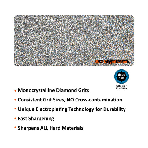 SHARPAL 119N built-in angle guides help maintain consistent bevels