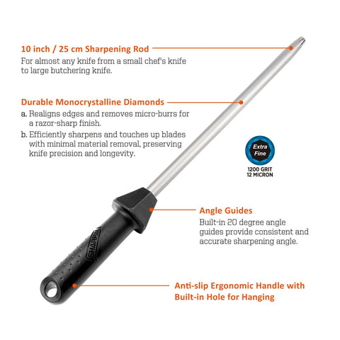 Ergonomic handle on SHARPAL 119N provides comfortable grip during sharpening sessions