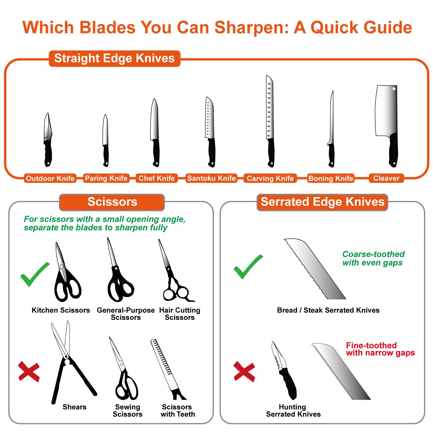 SHARPAL 191H ceramic honing stage for precise edge refinements on kitchen knives