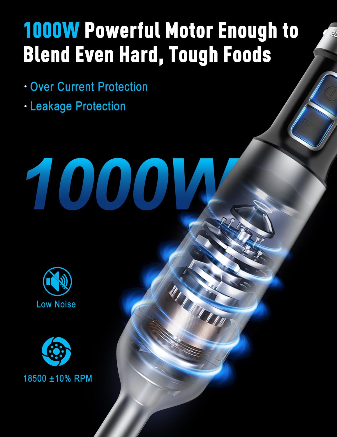 SHEANLAH immersion blender with 4-blade titanium head for efficient blending.