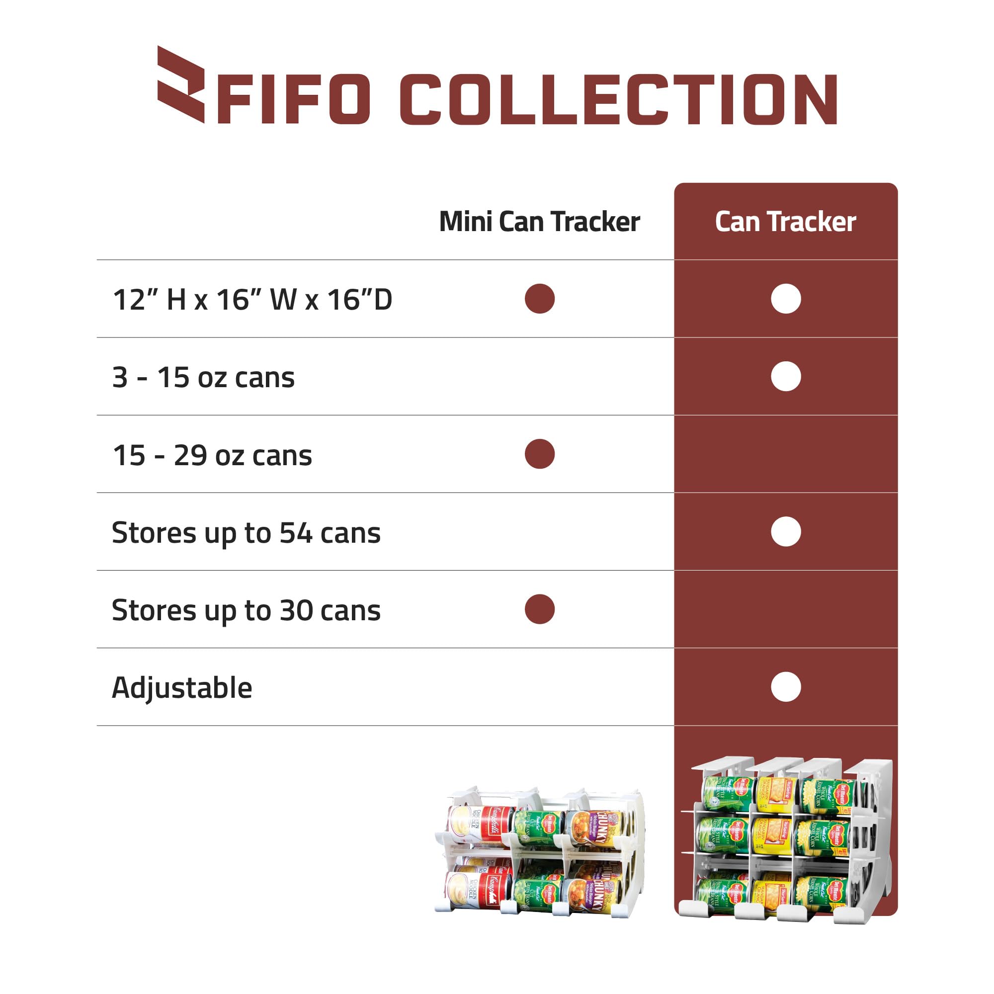 Shelf Reliance connectable units expand storage for growing canned goods.