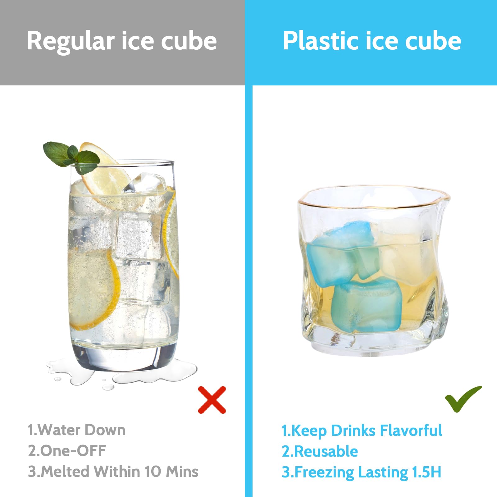 SHENGQIPC non-melting ice cubes slow melt to preserve drink flavor