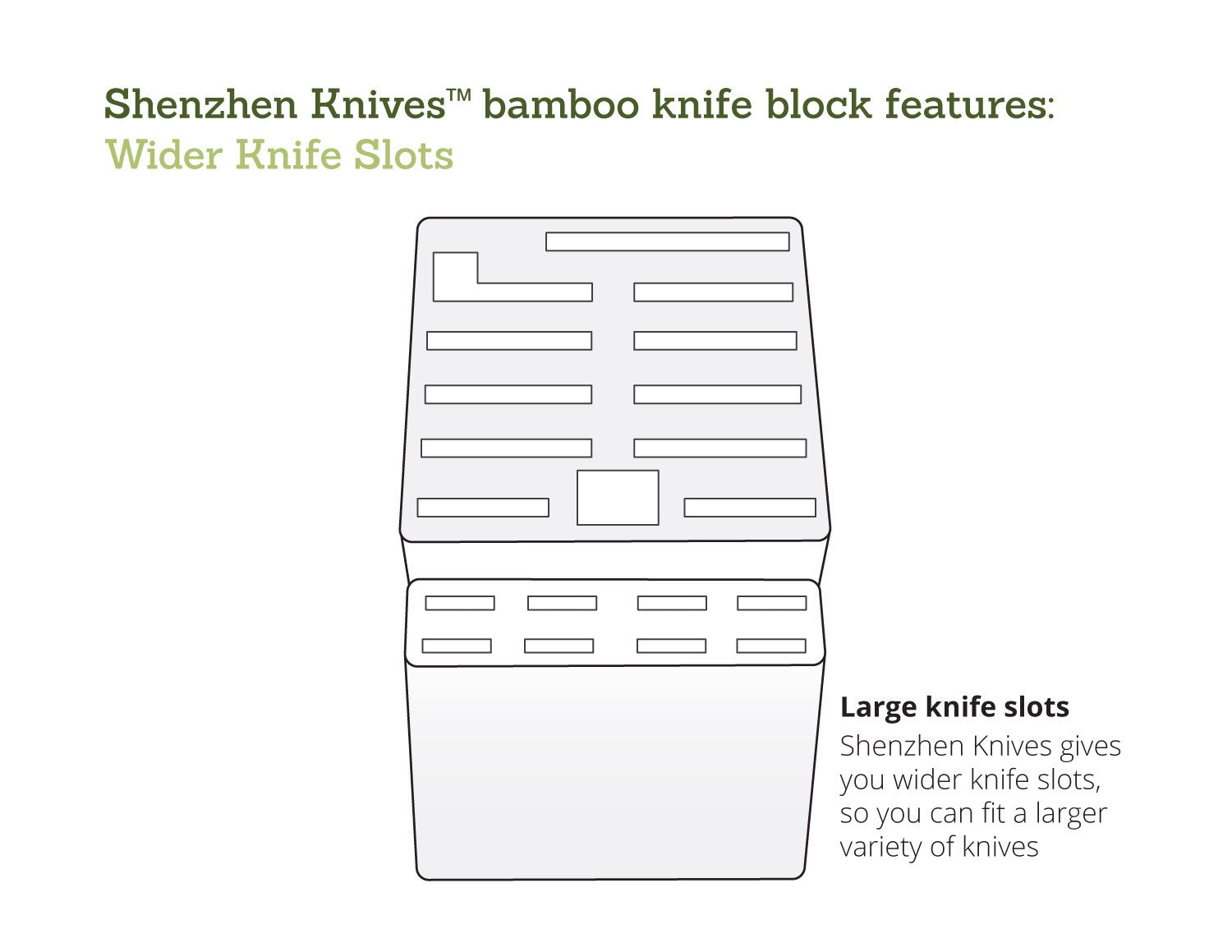 Shenzhen Knives 20-slot block on counter, neatly organizes knives of varying sizes.