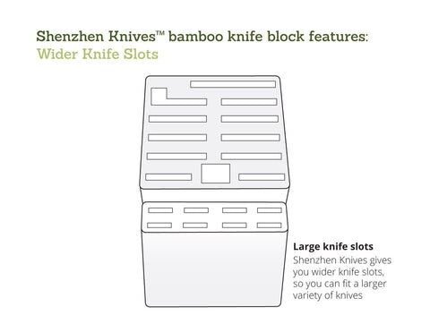 Shenzhen Knives 20-slot block on counter, neatly organizes knives of varying sizes.