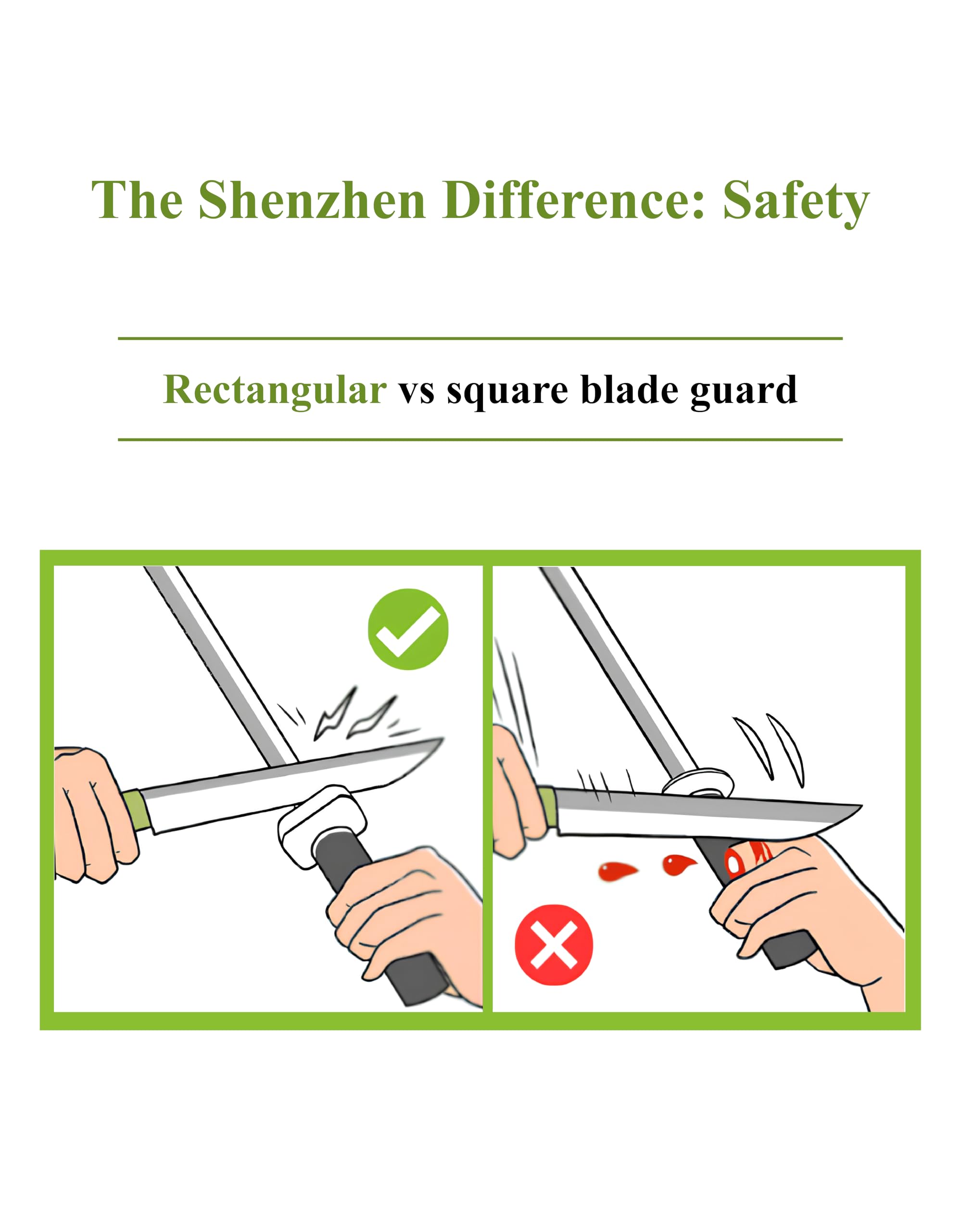 Shenzhen Knives rectangular blade guard protecting hands during sharpening