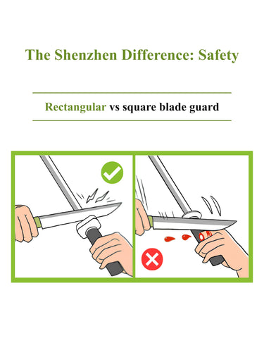 Shenzhen Knives rectangular blade guard protecting hands during sharpening