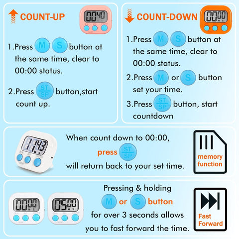 SHEYONGBY timer stand enabling desk placement during study or work