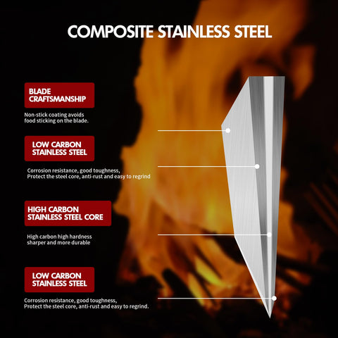 SHI BA ZI ZUO full tang construction for balanced, stable cutting