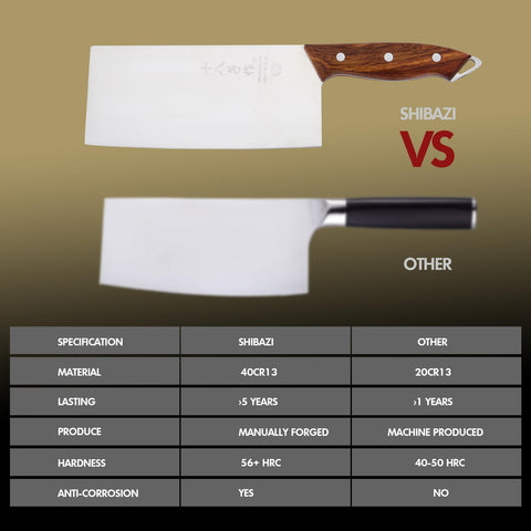 SHI BA ZI ZUO non-stick coated blade reduces food sticking during prep