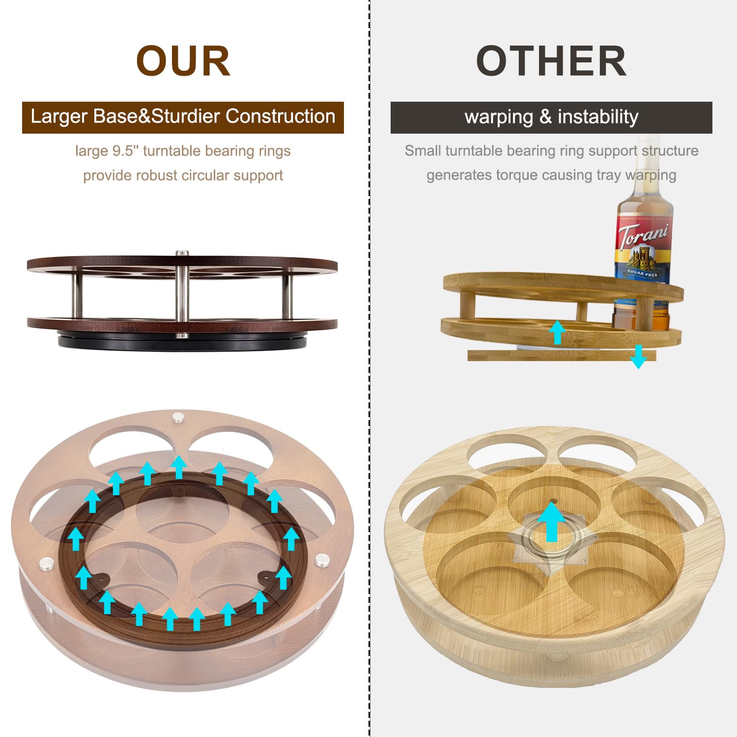 SHILFID versatile kitchen organizer fits syrups oils and vinegars on a compact turntable
