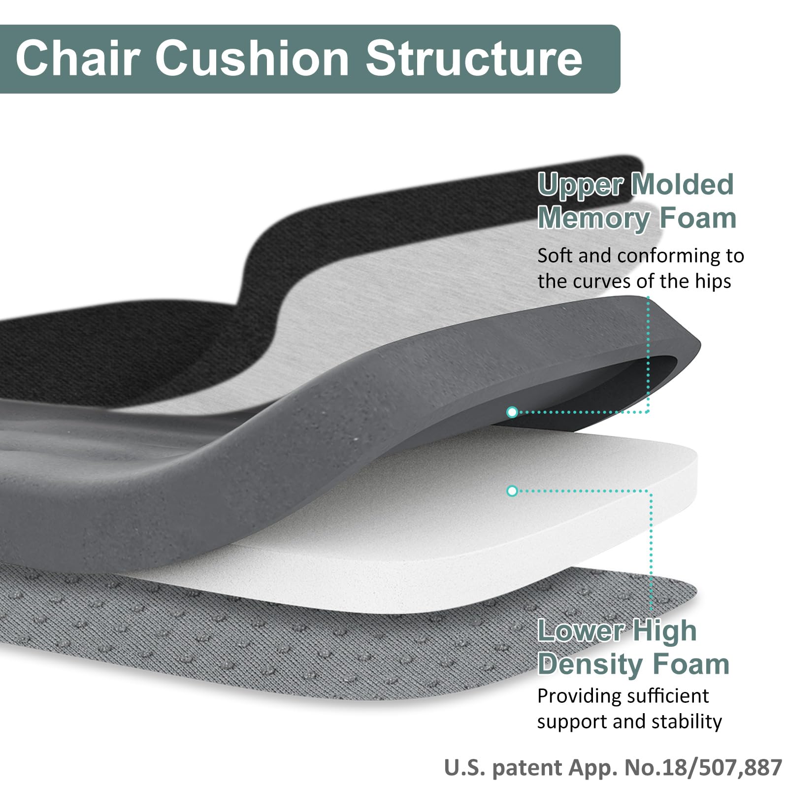 Shinnwa chair pad with reinforced edges endure daily use.