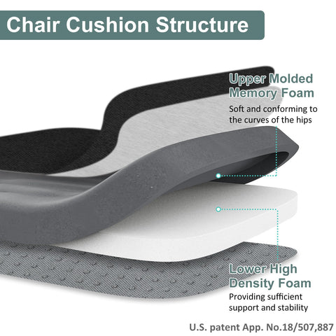 Shinnwa chair pad with reinforced edges endure daily use.