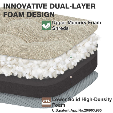 Shinnwa dual-layer memory foam close-up showing soft top layer
