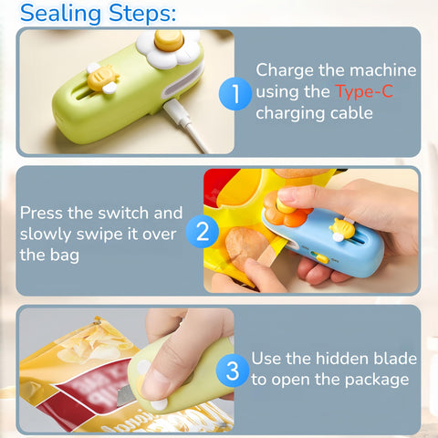 Shrunqi cute cartoon design blue kitchen gadget, safe to use