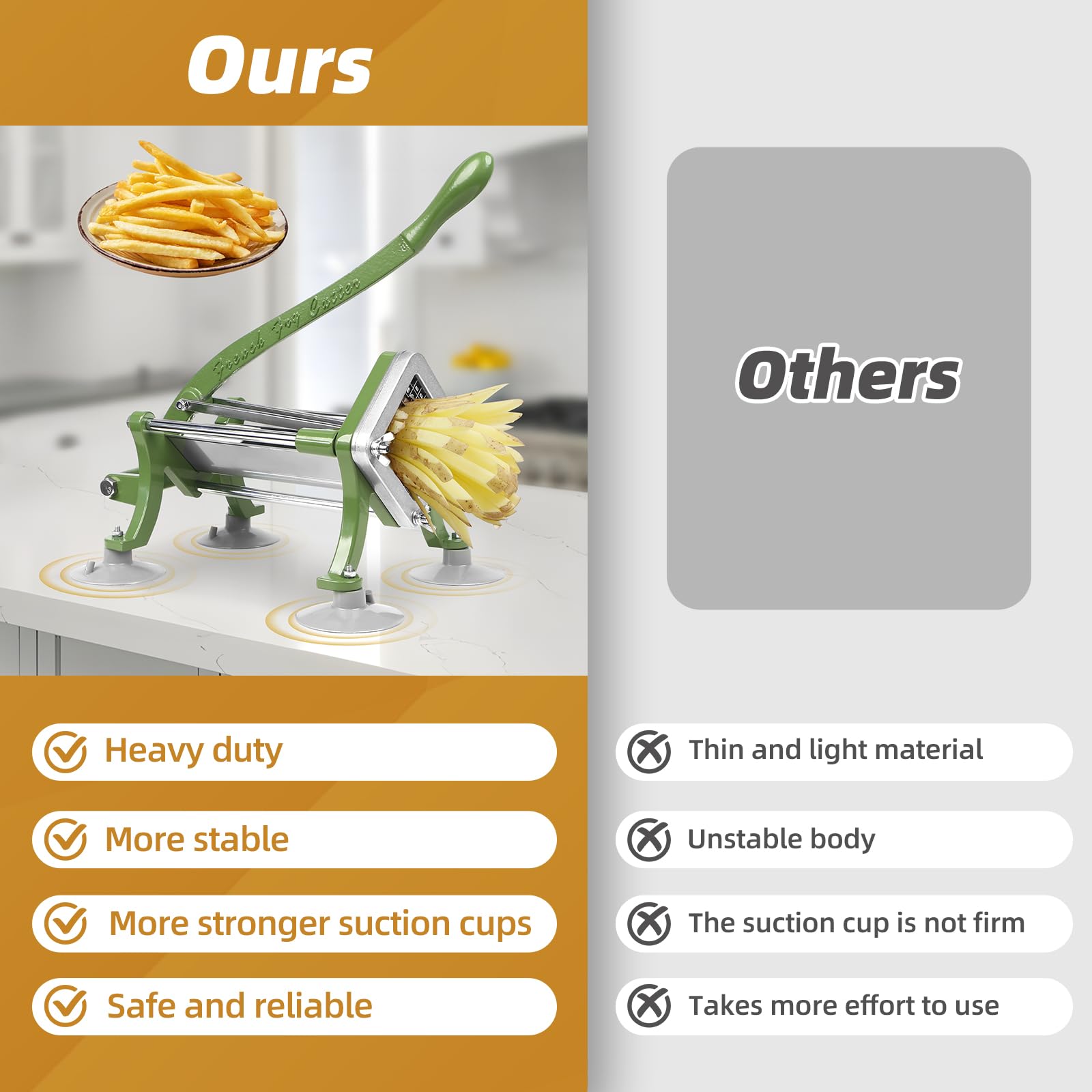 SHSYCER French fry cutter 1-4 inch blade yields slim fries