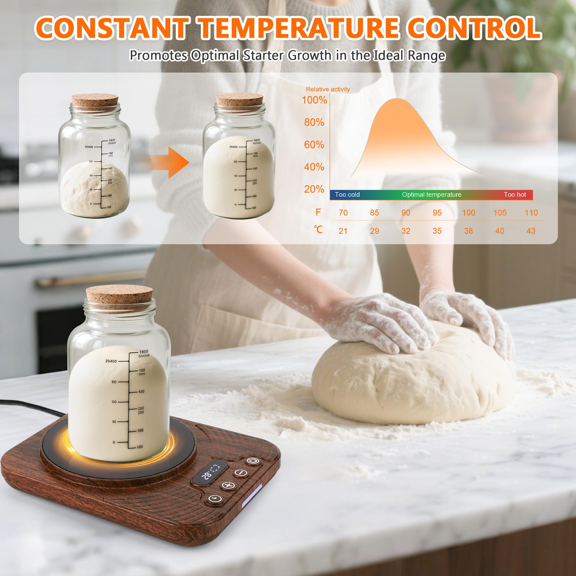 ShtNeeg Sourdough Warmer demonstrates even heating across the surface