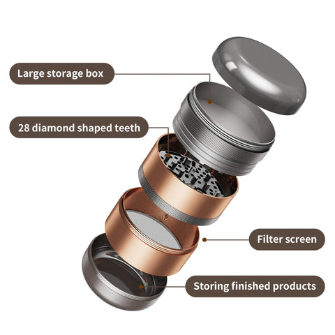 SHUAIYONGLAN grinder ergonomic handle for easy turning