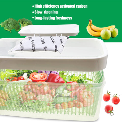 ShuRex activated carbon filter for odor control in produce keepers.