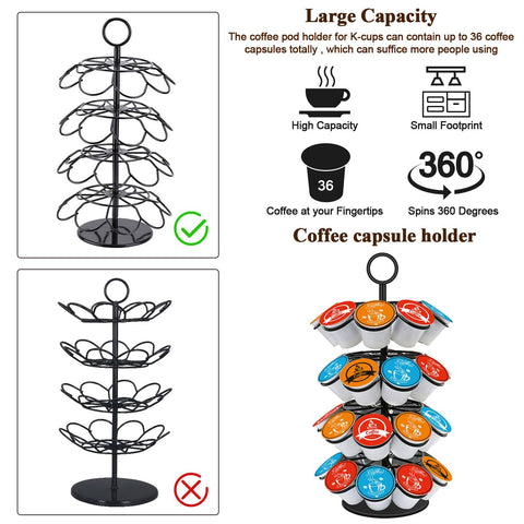SHURFFY coffee pod carousel 360-degree base enables quick pod sorting