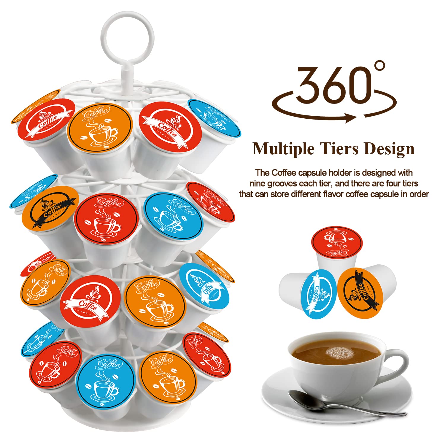 SHURFFY Coffee Pod Carousel labels-up display for quick pod identification