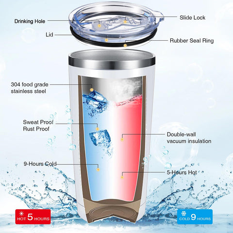 Sieral packaging-ready image displaying the gift set