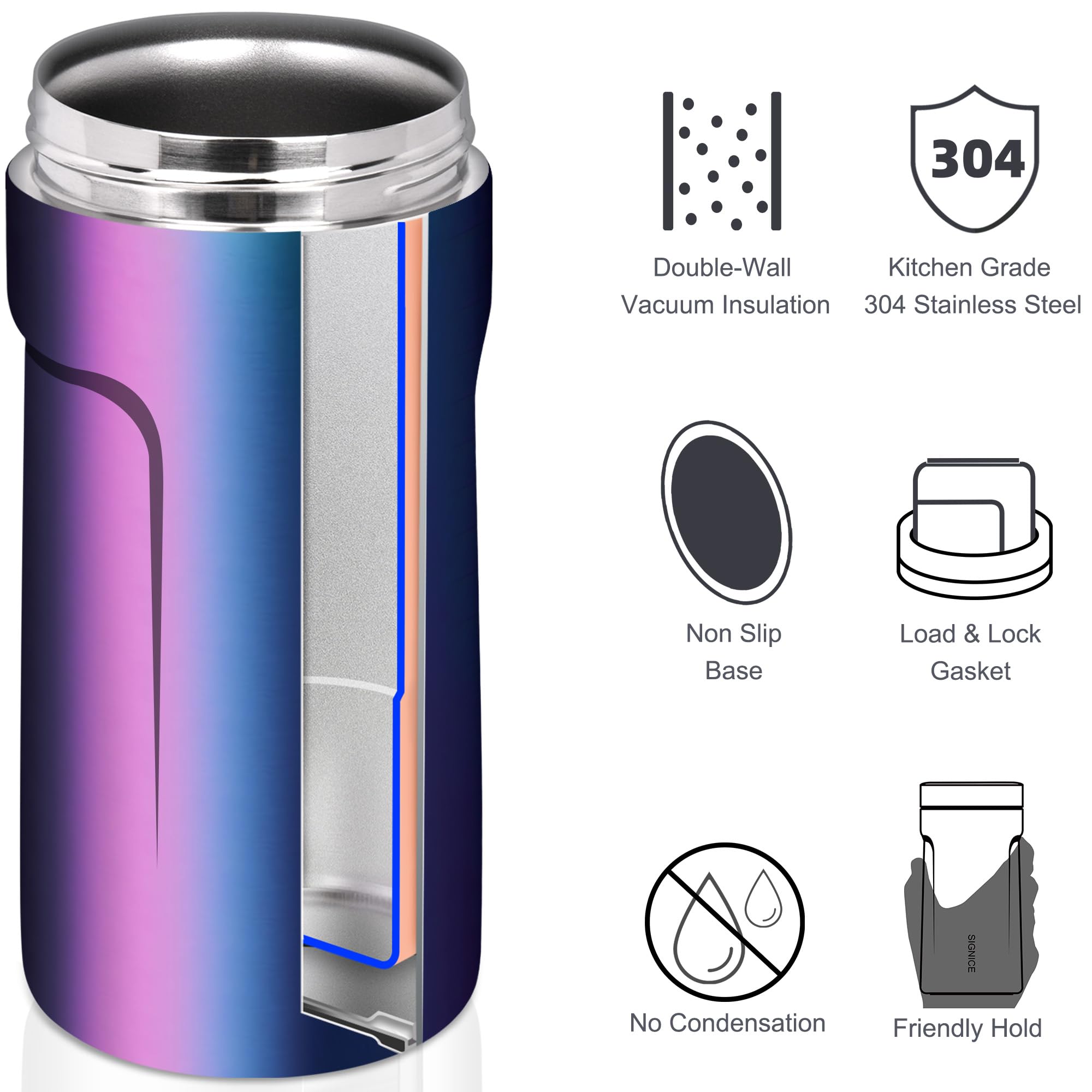 Signice 3-in-1 cooler shows sweat-proof exterior and cool-to-touch surface.