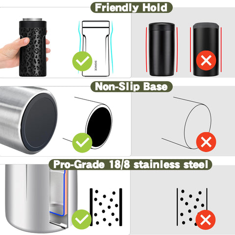 Signice cooler sweat-proof surface resists condensation on hot days
