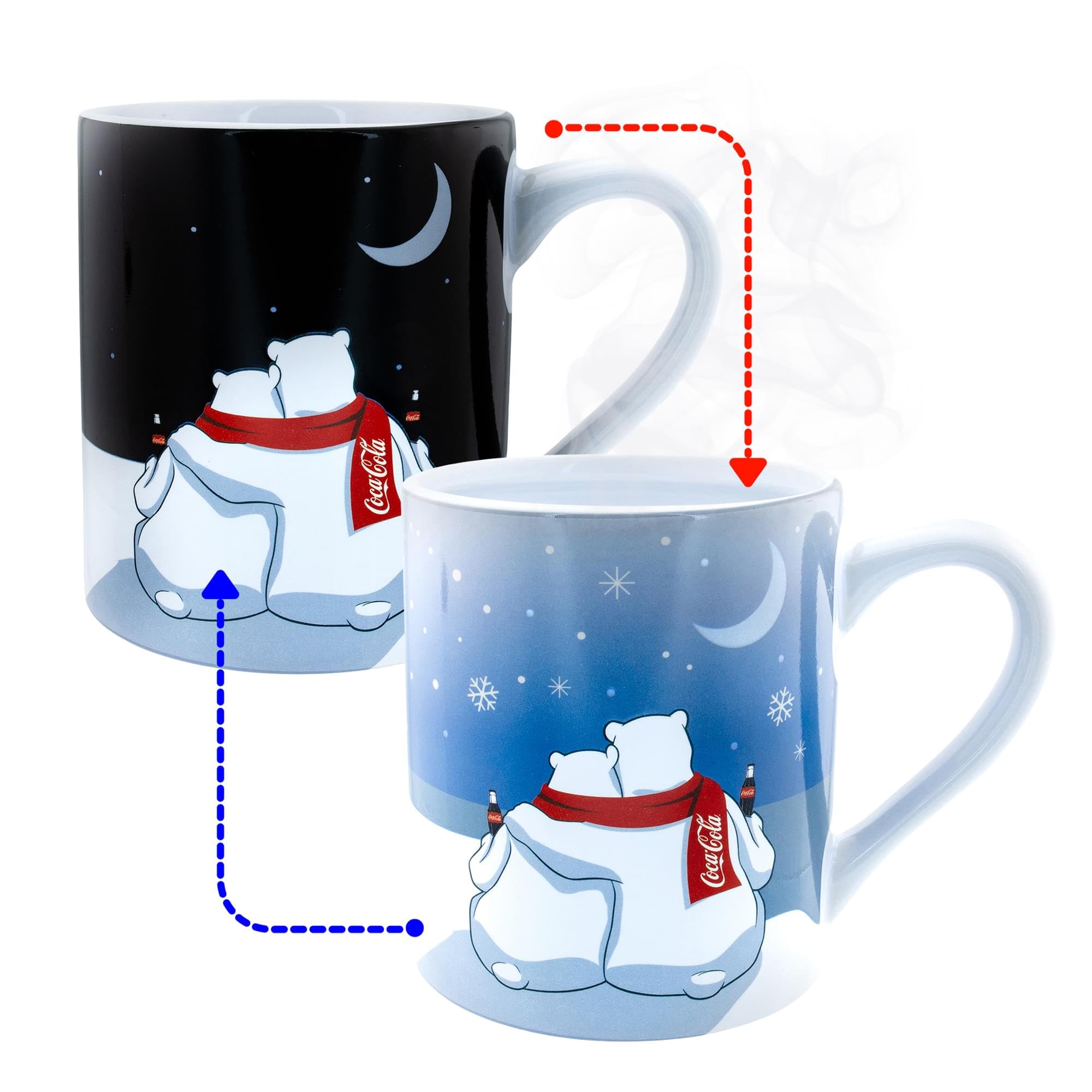 Silver Buffalo Coca-Cola mug reveals polar bears when heated