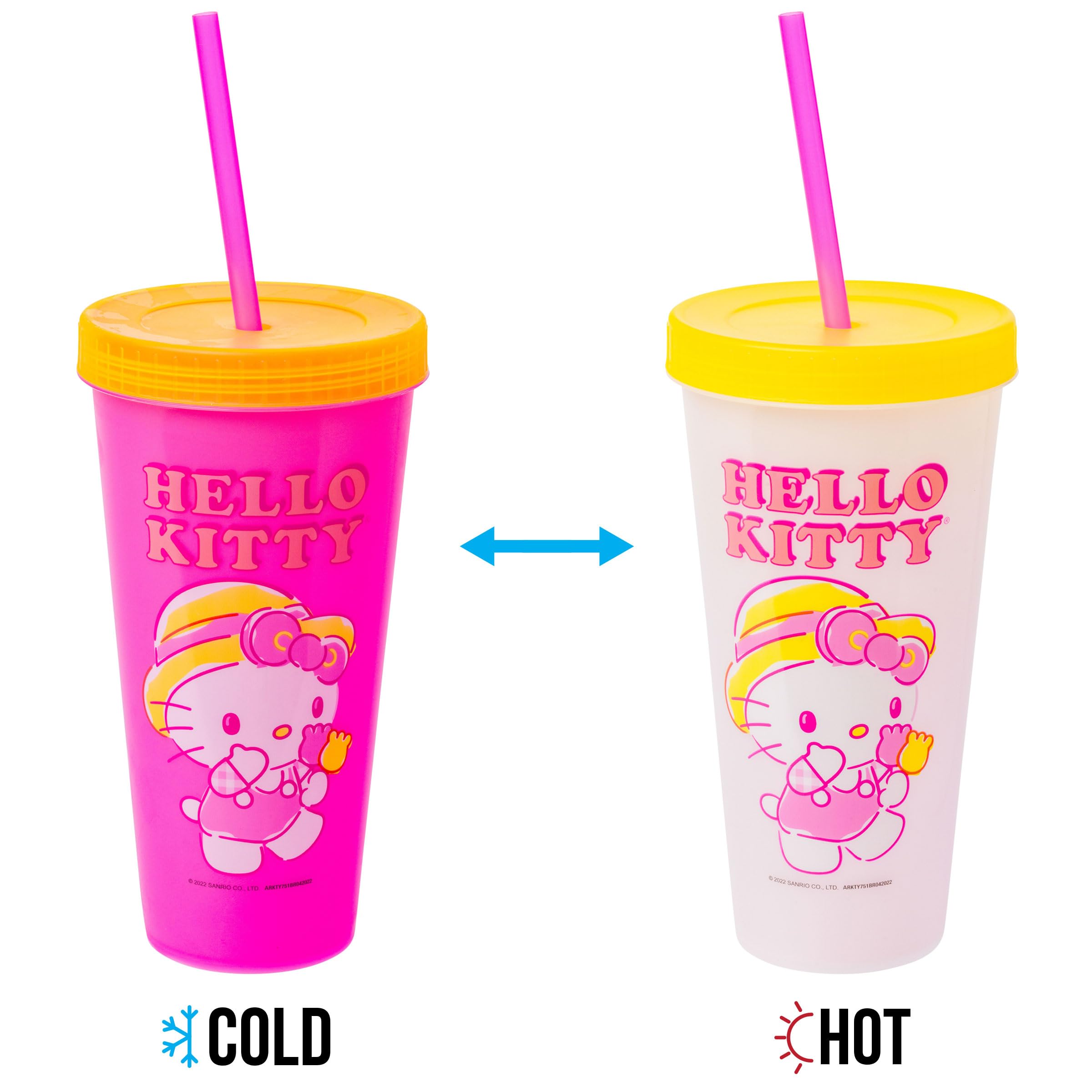 Close-up of color-change pigment on Silver Buffalo Hello Kitty tumbler.