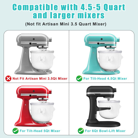 SIMBIKOO's 3-step setup helps beginners and pros craft desserts.