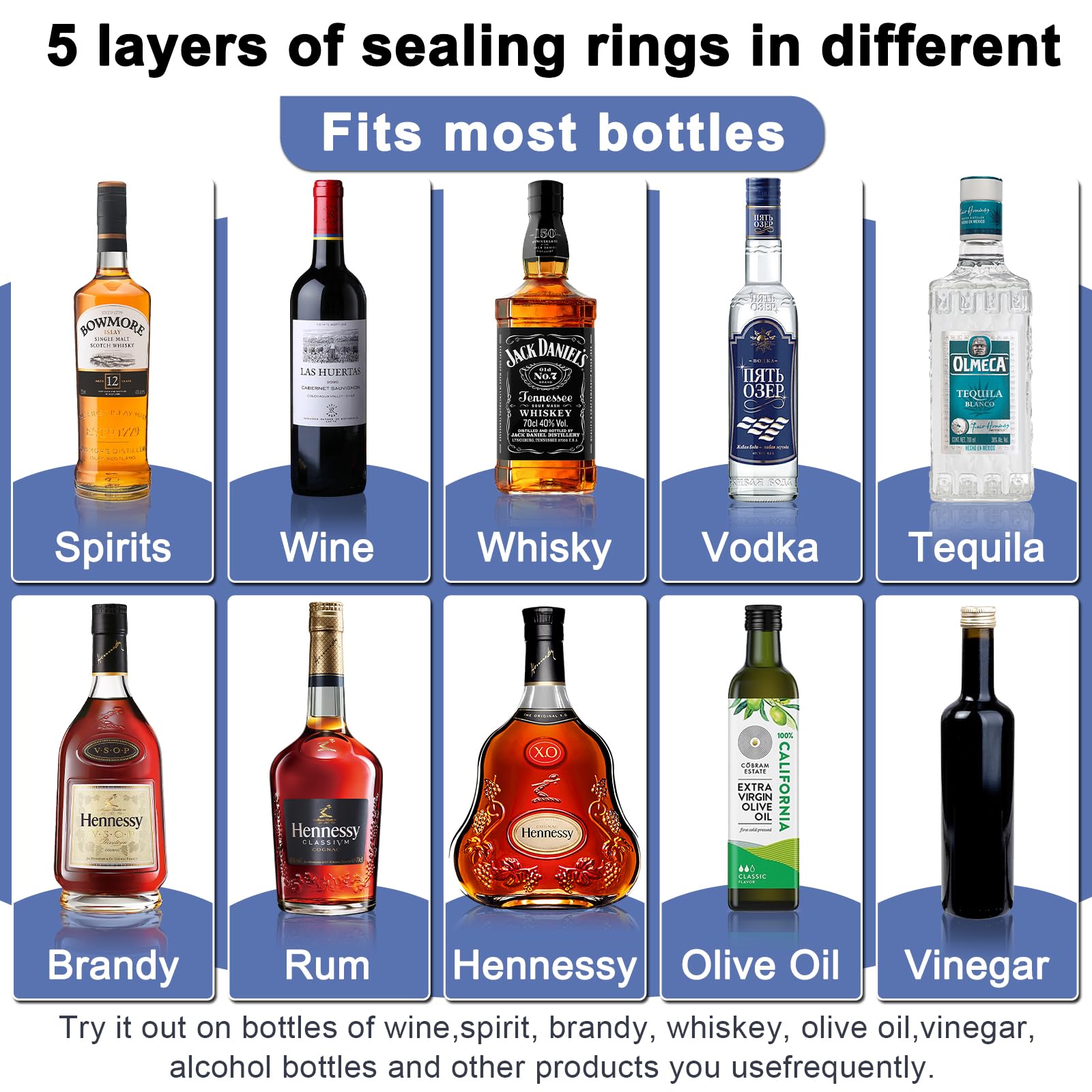 SINLUCESCE-compatible bottle necks fit 18–21 mm for quick setup