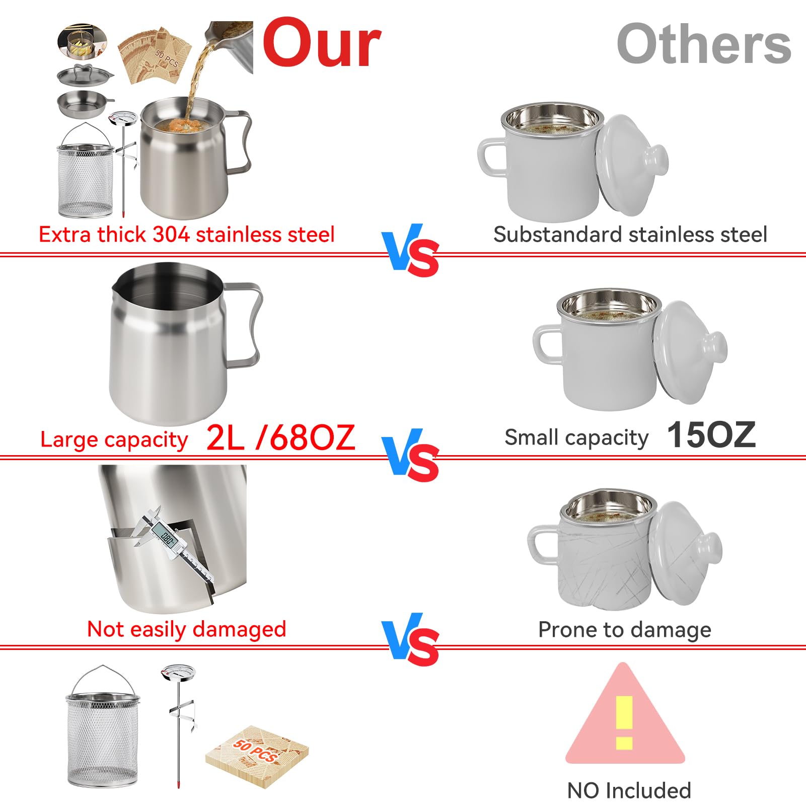 SINYWAY large-capacity 2L grease container saves space and batches.