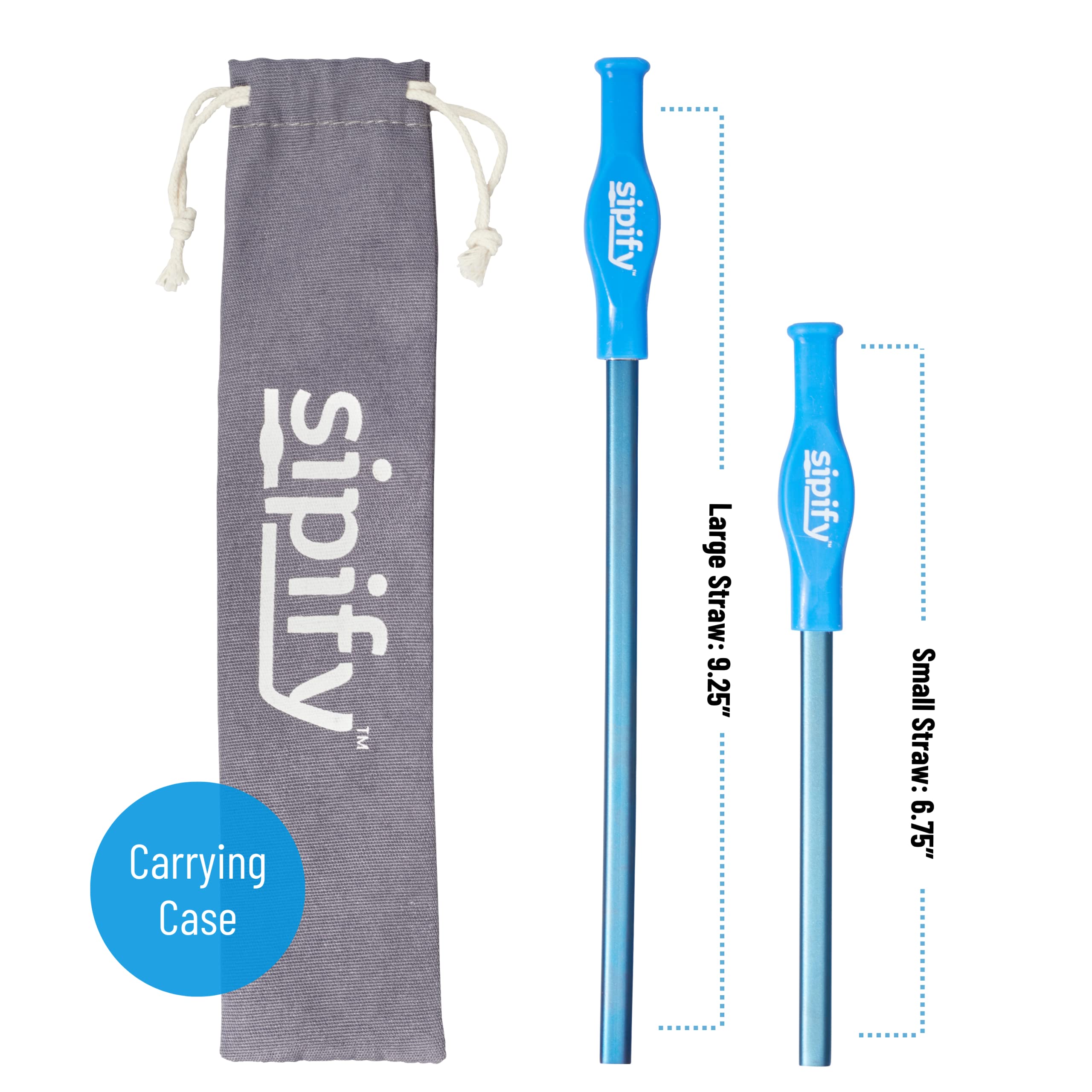 Sipify Flow-Limiting Dysphagia Straw may enable safer carbonated beverage sipping.