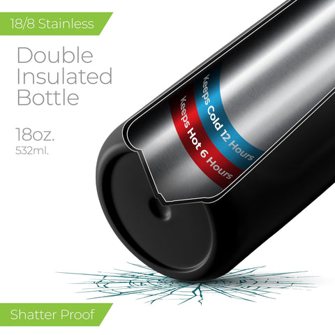 SIPX triple-insulated bottle keeps beverages hot up to 12 hours.