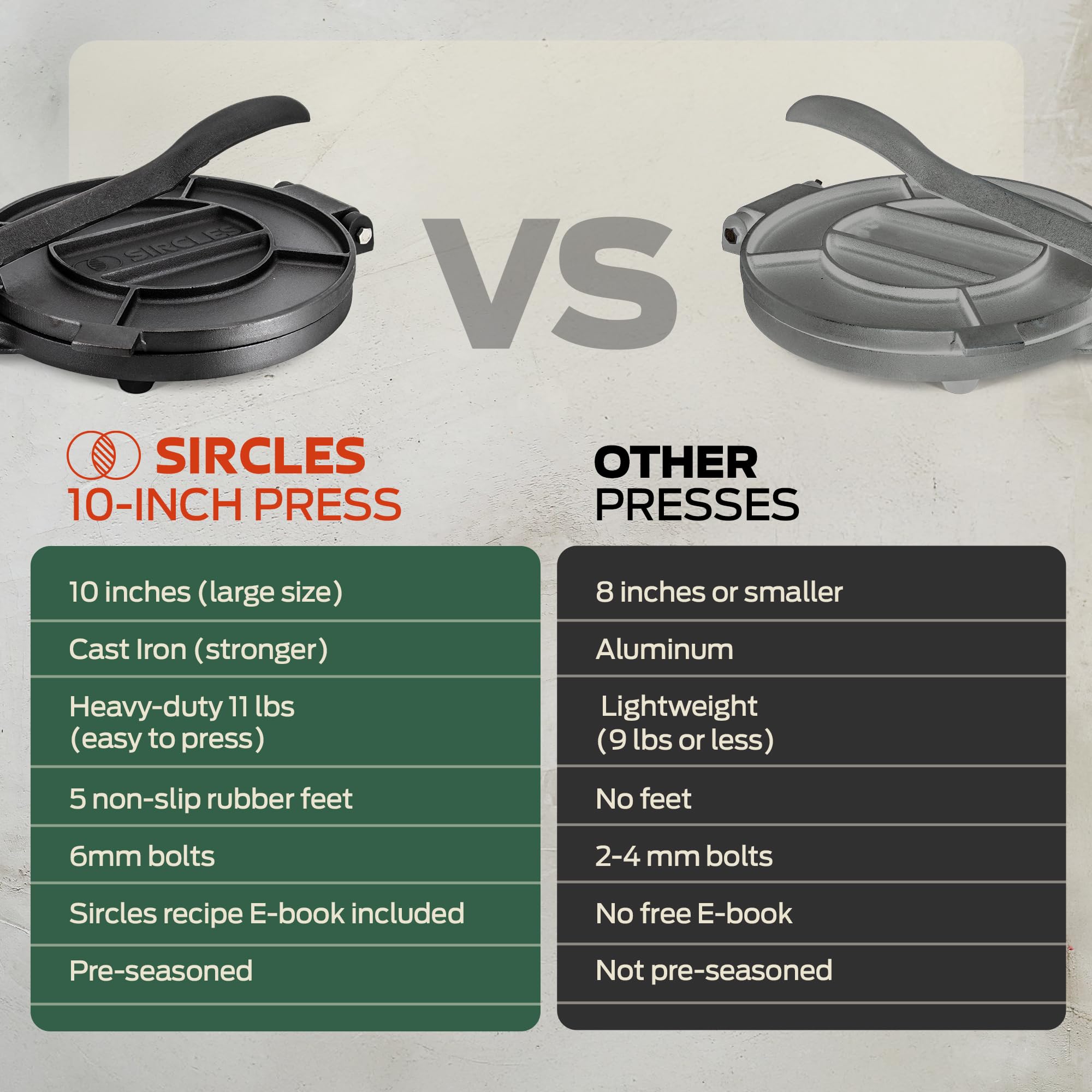SIRCLES 10-inch tortillas achieved with restaurant-quality results using this press.