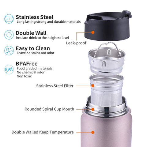 Double-wall insulated Sivaphe mug keeps hot beverages hot and cold drinks cool.