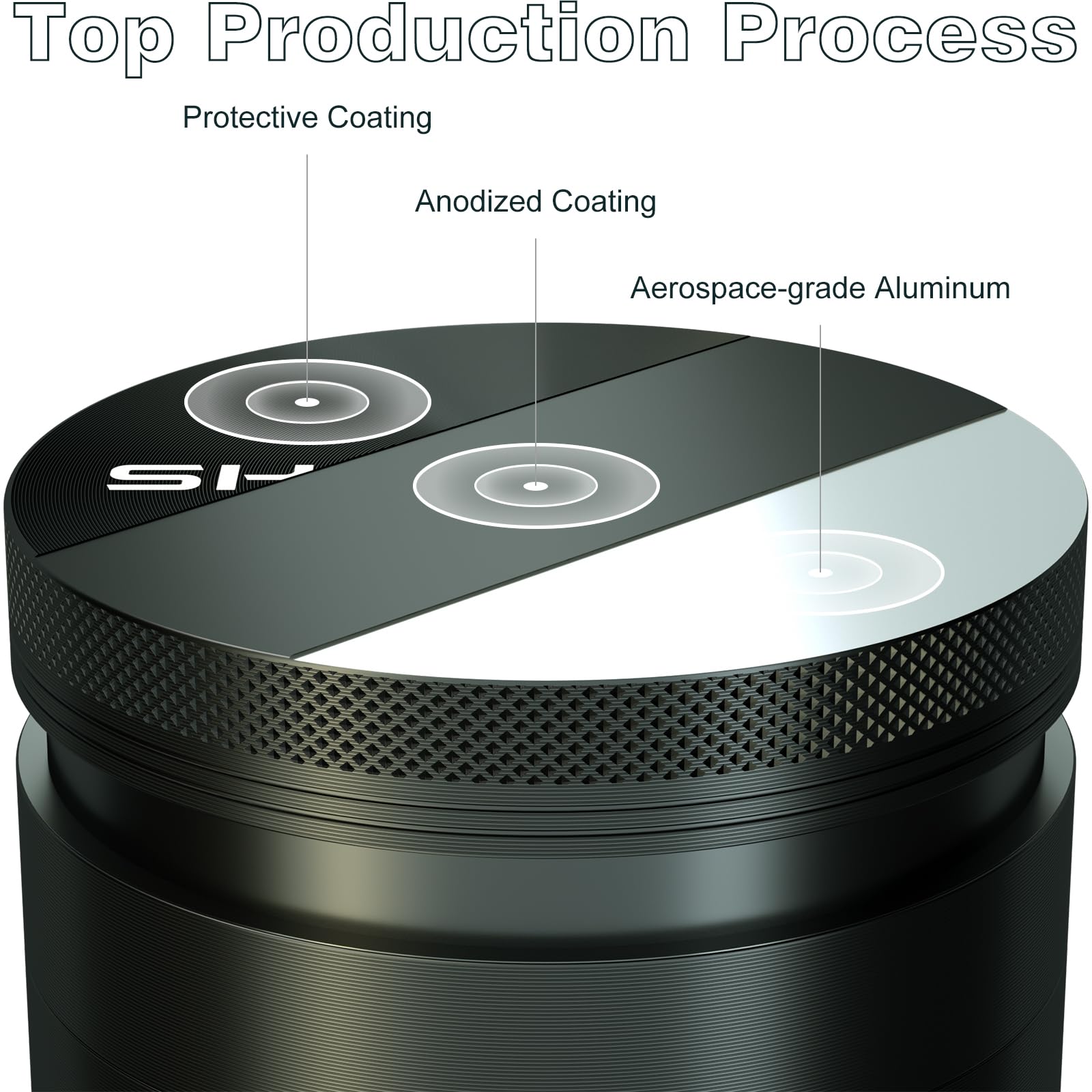 SKROM MYP grinder magnetic lid close-up for secure closure