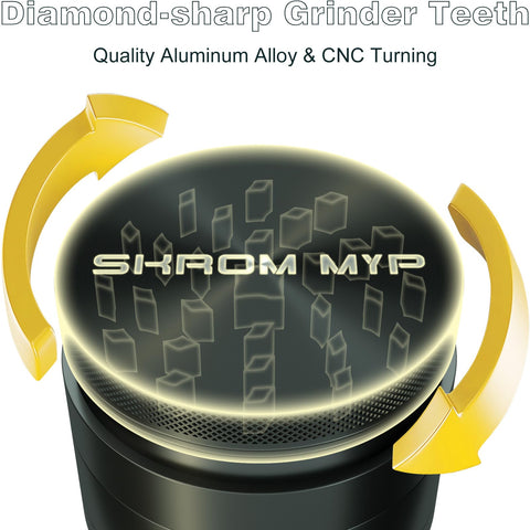 SKROM MYP grinder with sharp teeth close-up for even grinding of spices
