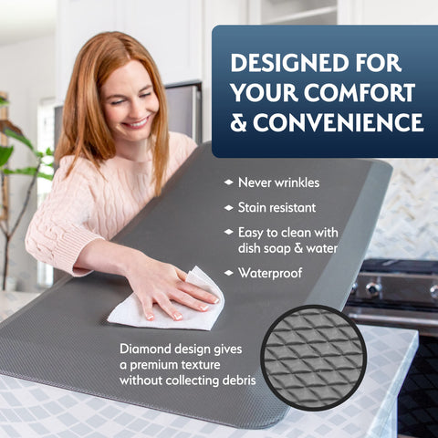 Sky Solutions anti-fatigue mat non-slip bottom on floor improves stability during kitchen tasks.