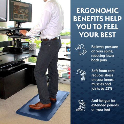 Sky Solutions Anti Fatigue Mat office standing-desk highlights comfort during long sessions
