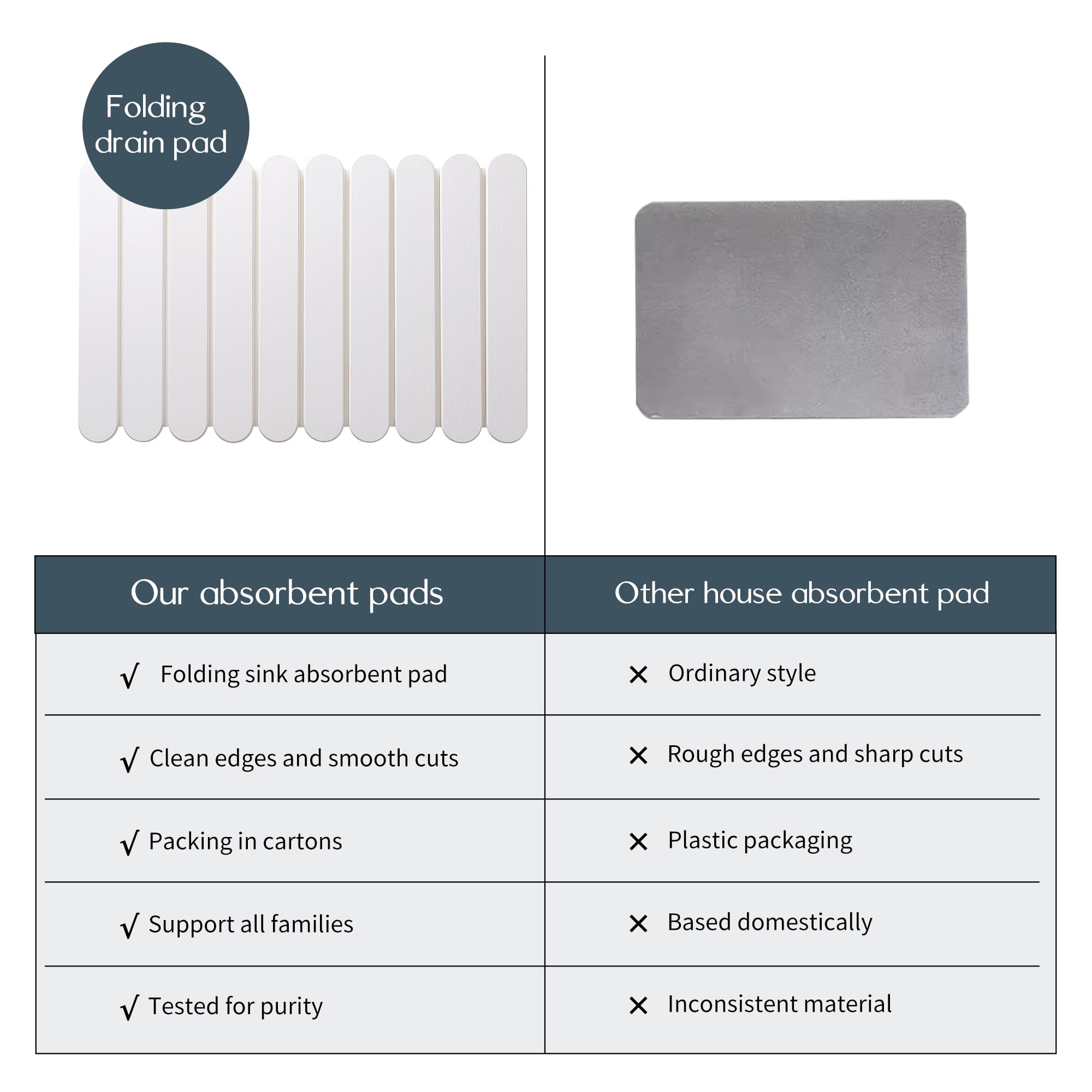 Skyutacil gift-worthy drying mat adds eco-friendly style to any kitchen