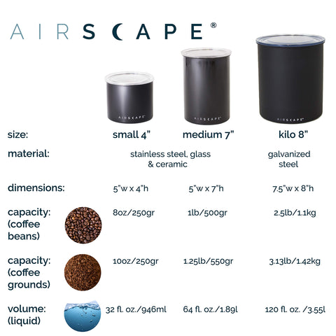 Small 1/2 lb capacity ideal for coffee beans and everyday pantry staples.