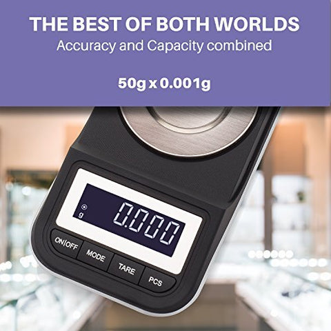 Smart Weigh auto-off option saves battery during precise measurements.
