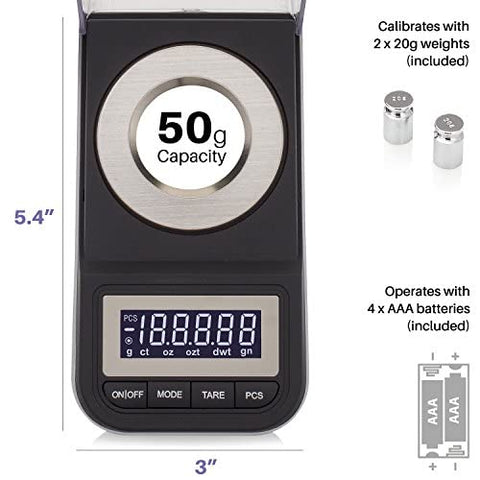 Smart Weigh high-precision sensor enables consistent 0.001 g accuracy.