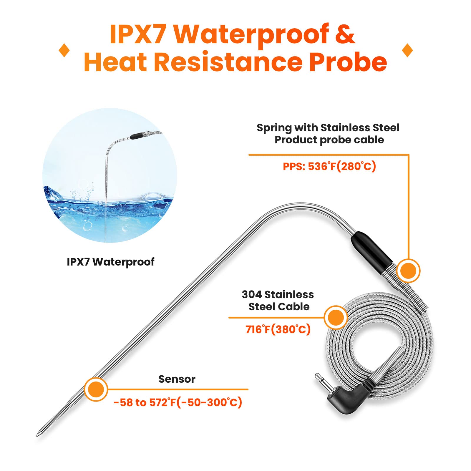 SMARTRO ST54 includes two IPX7 waterproof probes and clips