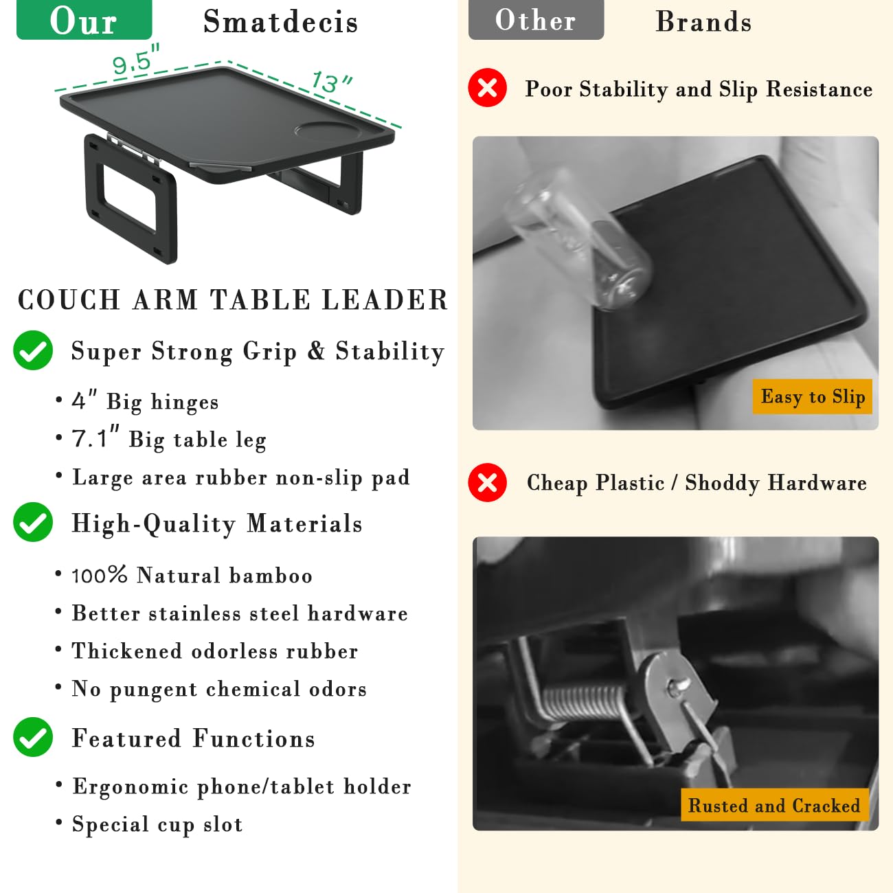Smatdecis couch arm tray table sturdy-hinges provide stable support.