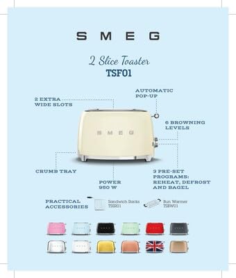 Smeg TSF01 cream compact footprint fits neatly on counters without crowding.