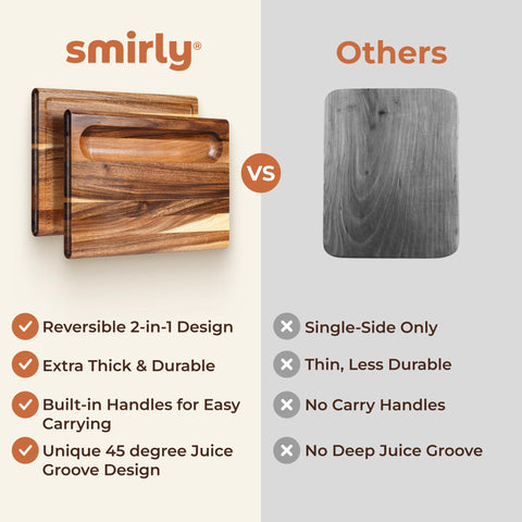 Smirly high-quality cutting board reliable kitchen tool for versatile tasks
