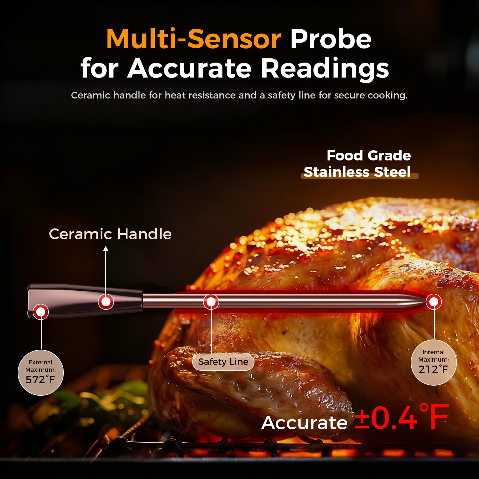 SMNQIUA ambient cooking temp sensor helps monitor oven, grill, or smoker.
