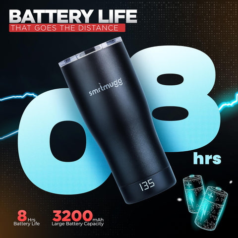 SmrtMugg adjustable temperature control lets you set ideal heat.